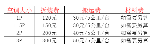 海安空调移机及费用电话在哪里找